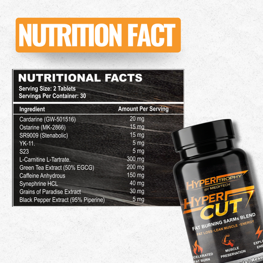 HYPER CUT – Ultimate Lean Muscle & Fat Shred Matrix